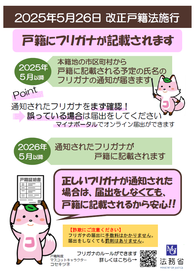 2025年5月26日　改正戸籍法施行