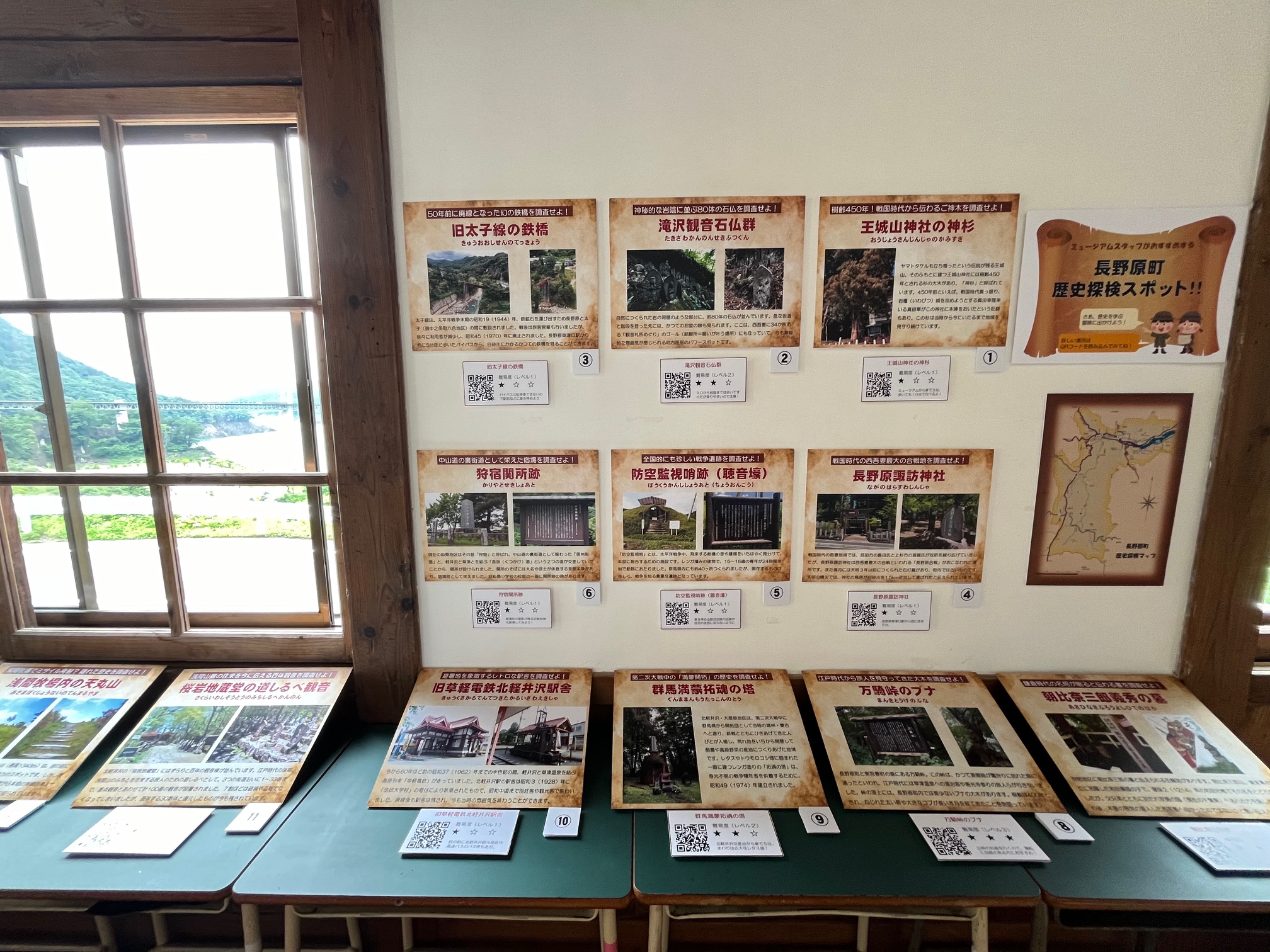 「長野原町歴史探検スポット！」展示の様子1